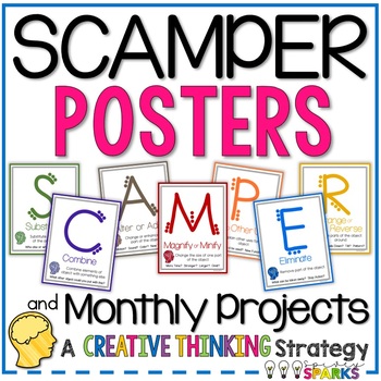 Preview of SCAMPER Posters Creative Thinking Posters