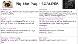 SCAMPER TASK - Pig The Pug: Innovating on the Text