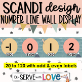 SCANDI Design | Classroom Number Line -20 to 120 | odd and even