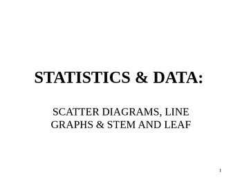 Preview of SCATTER GRAPHS, LINE GRAPHS AND STEM & LEAF DIAGRAMS