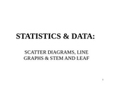 SCATTER GRAPHS, LINE GRAPHS AND STEM & LEAF DIAGRAMS