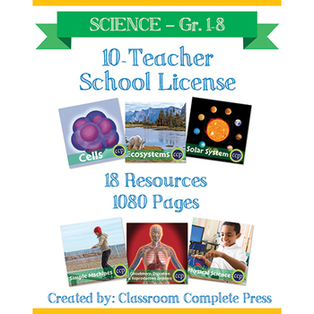 Preview of SCHOOL LICENSE – 10 TEACHERS – Year Long Program – SCIENCE – Grades PK-8