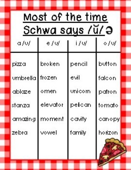 SCHWA Activity Pack - Schwa Bacon Pizza by One Artsy Teacher | TpT