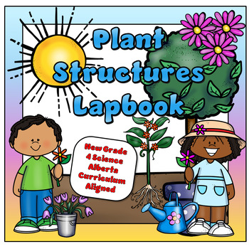 Preview of SCI4.4-Plant Structures Language Editable Lapbook (New AB Curriculum)