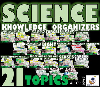 Preview of SCIENCE: 21 Topics BUNDLE - Knowledge Organizers and Activity Sheets