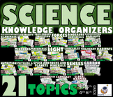 SCIENCE: 21 Topics BUNDLE - Knowledge Organizers and Activ