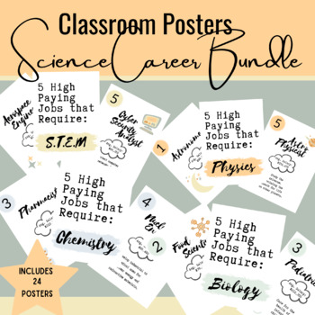 Preview of SCIENCE CAREER BUNDLE: Secondary Science Classroom Posters
