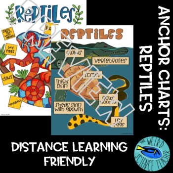 Preview of SCIENCE CLASSIFICATION SCAFFOLDED NOTES/ANCHOR CHART: REPTILES; INTERACTIVE