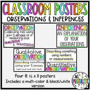 Preview of SCIENCE CLASSROOM POSTERS:  Observations & Inferences