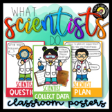 Preview of SCIENCE CLASSROOM POSTERS_WHAT SCIENTIST DO? PRINTABLE:BW, COLOR & COLOR SAVING