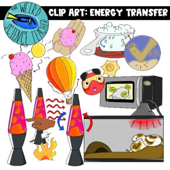 Preview of SCIENCE -ENERGY TRANSFER - CONDUCTION CONVECTION RADIATION CLIP ART