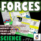 SCIENCE: Forces and Motion Knowledge Organizer and Activity Sheet