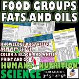 SCIENCE - Humans, Nutrition - Fats and Oils Knowledge Orga