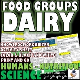 SCIENCE Humans, Nutrition and health - Dairy food group kn