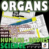 SCIENCE Humans: Organ systems, key organs, health - Knowle