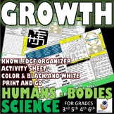 SCIENCE Humans: growth and puberty knowledge organizer and