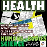 SCIENCE Humans staying healthy, mental health and well-bei