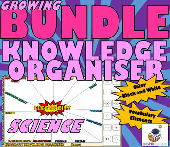 Preview of SCIENCE: 16 Knowledge Organizers, revision, key vocabulary, assessment, print/go