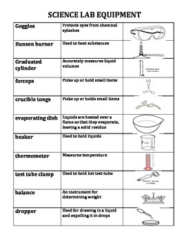Science Lab Equipment Worksheet Answers