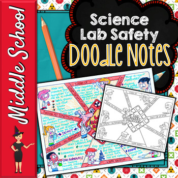Preview of Science Lab Safety Doodle Notes | Science Doodle Notes