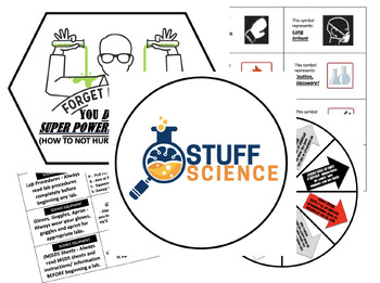 Preview of SCIENCE LAB SAFETY SYMBOLS AND RULES REVIEW GAME