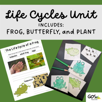 Preview of Life Cycles of the Plant, Frog, and Butterfly Unit