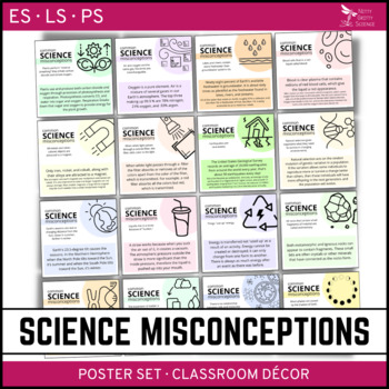 Preview of SCIENCE MISCONCEPTIONS Poster Set - Science Literacy