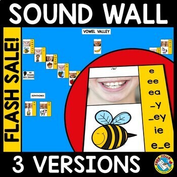 Preview of SCIENCE OF READING SOUND WALL WITH REAL MOUTH PICTURES CARD KINDERGARTEN 1ST 2ND
