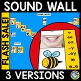 SCIENCE OF READING SOUND WALL WITH REAL MOUTH PICTURES CAR