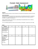 Science - Periodic Table Assessment - Online / Handout Format