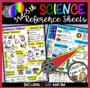 Preview of SCIENCE REFERENCE SHEETS 3-5