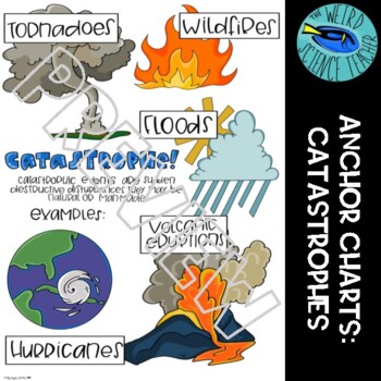 Preview of SCIENCE SCAFFOLDED NOTES/ANCHOR CHART: NATURAL DISASTER // CATASTROPHE