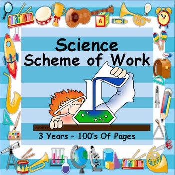 Preview of SCIENCE - SCHEME OF WORK - MASSIVE FILE COVERING 3 YEARS - 100's OF PAGES