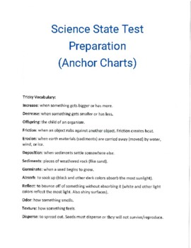 Preview of SCIENCE STATE TEST PREP 4th grade ANCHOR CHARTS