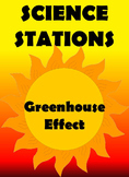 SCIENCE STATIONS:  GREENHOUSE EFFECT (Great for Observations!)