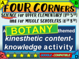 SCIENCE-THEMED FOUR CORNERS GAME - "BOTANY" EDITION