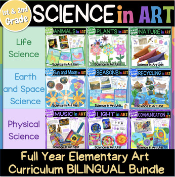 Preview of SCIENCE in ART Bilingual Bundle – Yearlong Elementary Art Curriculum– 1st & 2nd