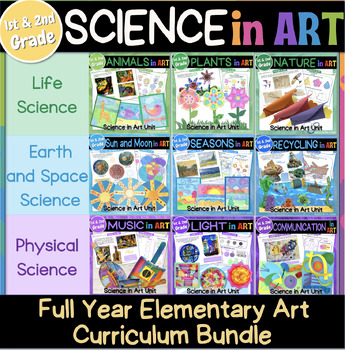 Preview of SCIENCE in ART bundle – Yearlong Elementary Art Curriculum– 1st & 2nd – STEAM