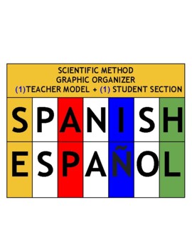 Preview of SCIENTIFIC METHOD GRAPHIC ORGANIZER SPANISH & FRENCH 7-12