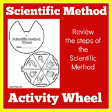 SCIENTIFIC METHOD | Worksheet Activity Kindergarten 1st 2n