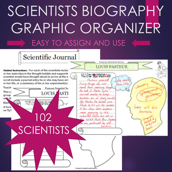 scientist biography graphic organizer