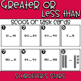 SCOOT! Greater than, less than, or equal to?