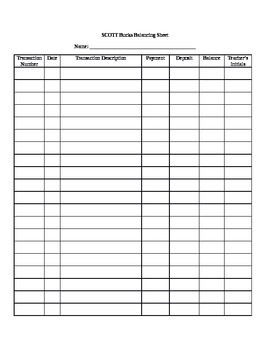 SCOTT Bucks Balancing Sheet by Instructional Strategies for the Modern ...