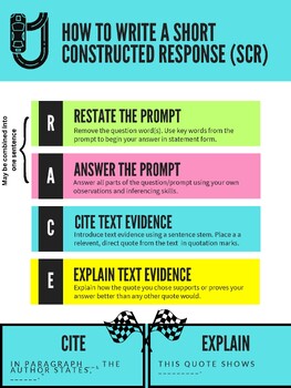 Preview of SCR RACE Writing Strategy Poster/Anchor Chart/Annotation Key