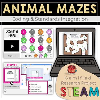 Preview of SCRATCH Coding Project: Animal Research