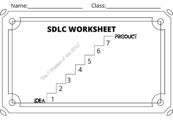 Preview of SDLC(Software Development Life Cycle ) Worksheet Fill in the blank