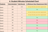 SE Student Time Scheduler Compatible with Microsoft Excel V1.0