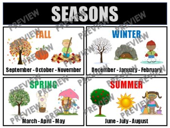 Preview of SEASONS Anchor Chart