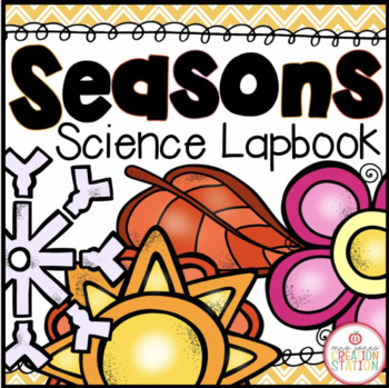 Preview of SEASONS LAPBOOK