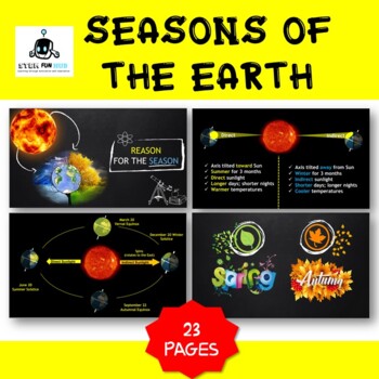 Preview of Earth Seasons of the Year Slide Presentation PowerPoint